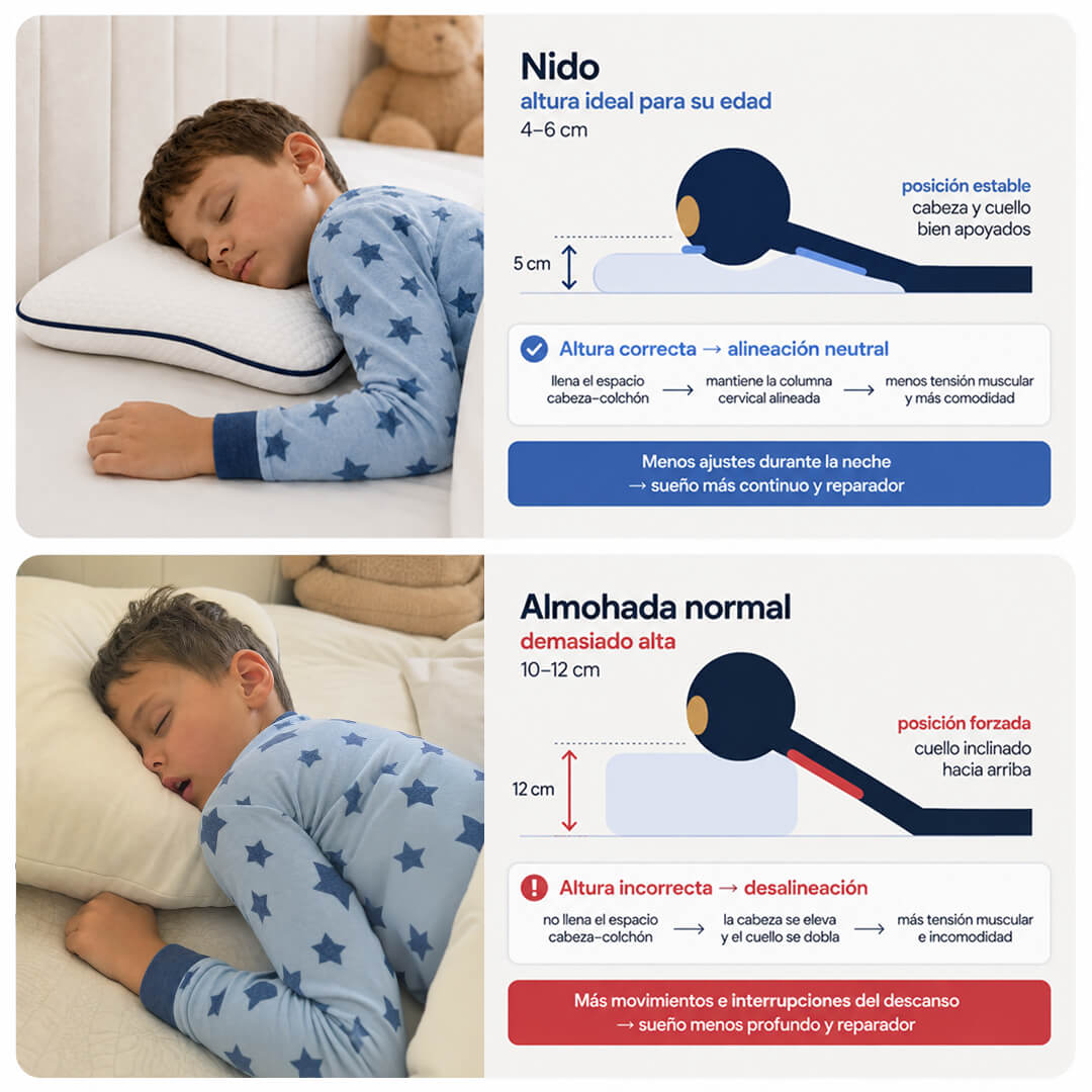 Almohada Nido